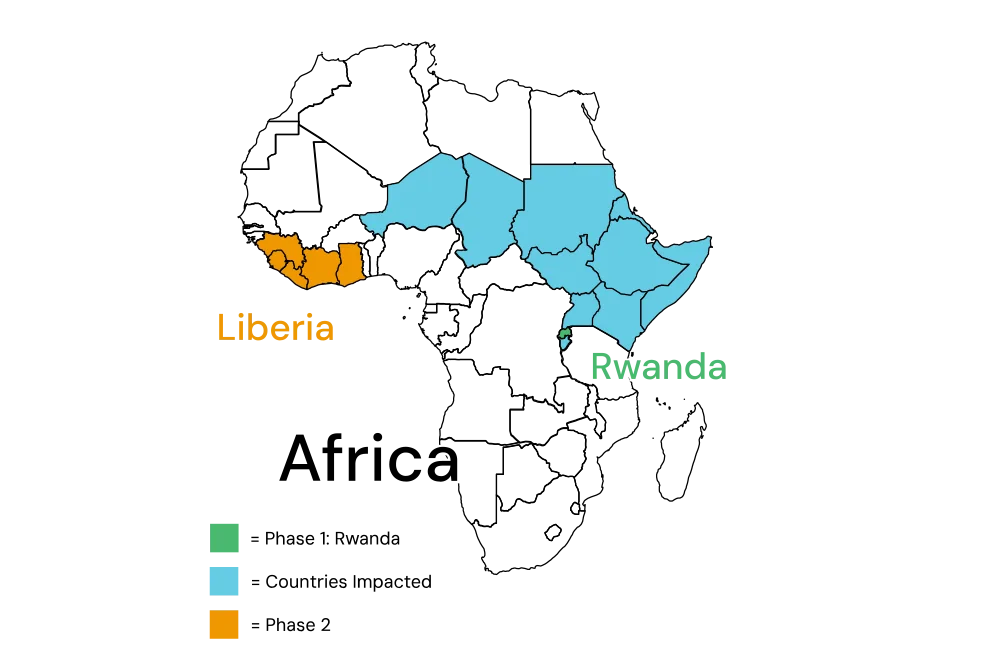 Work in 5 countries 2032